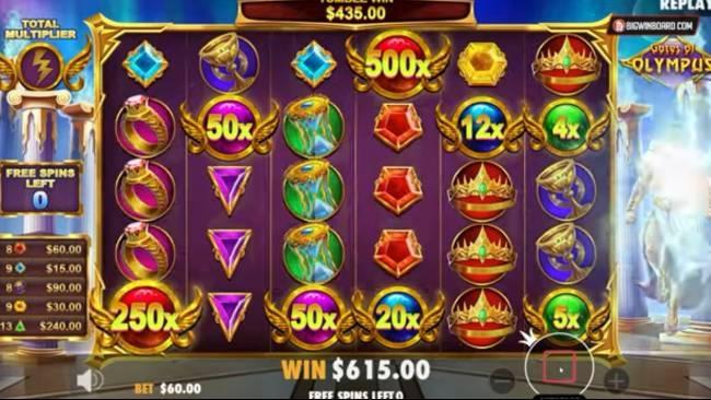 Akun Casino BNI: Panduan Membuat dan Bermain