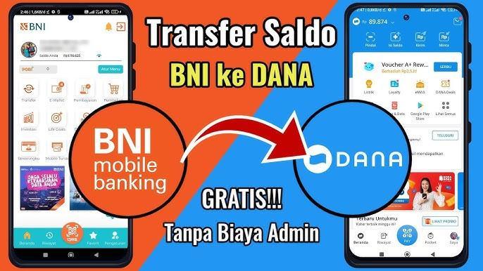 Login Depo 10k BNI: Panduan dan Cara Mudah Top Up Saldo