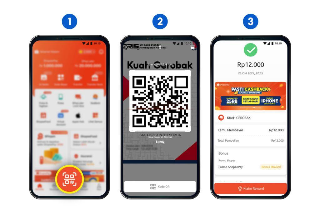 Langkah Mudah Login QRIS untuk Transaksi yang Cepat